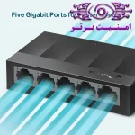 سوییچ 5 پورت تی پی-لینک مدل LS1005G | امنیت برتر | گری ویژن | خرید تجهیزات شبکه